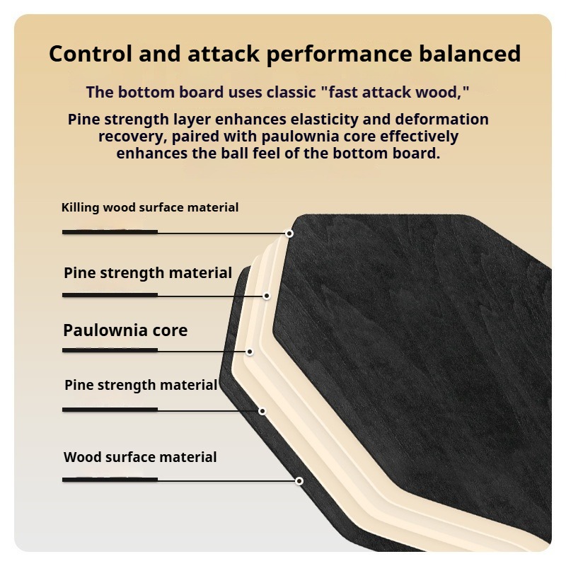 Professional Hexagon PingPong  - مراجعة Table Tennis Grip Tape وسعره